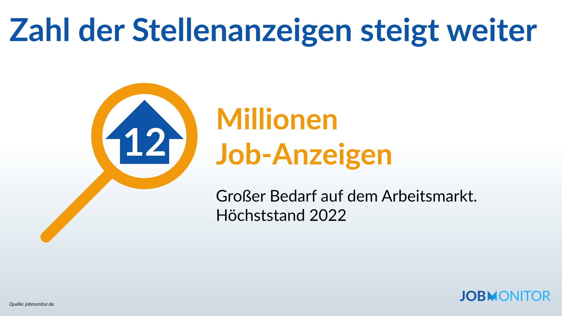 Jobmonitor