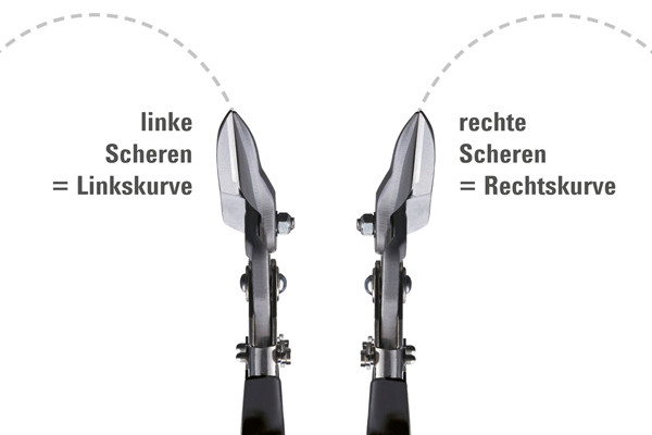 BESSEY-2-Scheren-rechts-und-linksschneidend