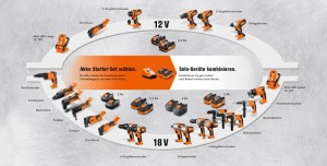 Fein Select: für metallbearbeitende und oszillierende Werkzeuge.