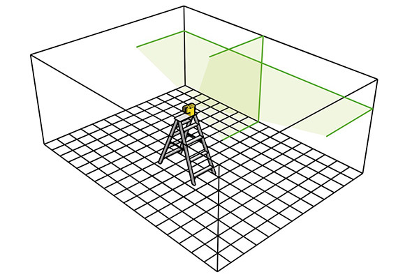 Kreuzlinien-Laser LAX 50 G von Stabila