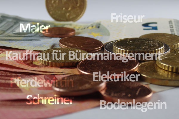 Ausbildungsvergütung