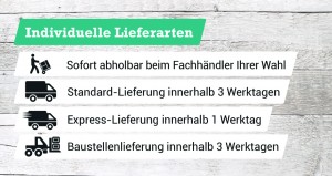 Procato Liefermöglichkeiten