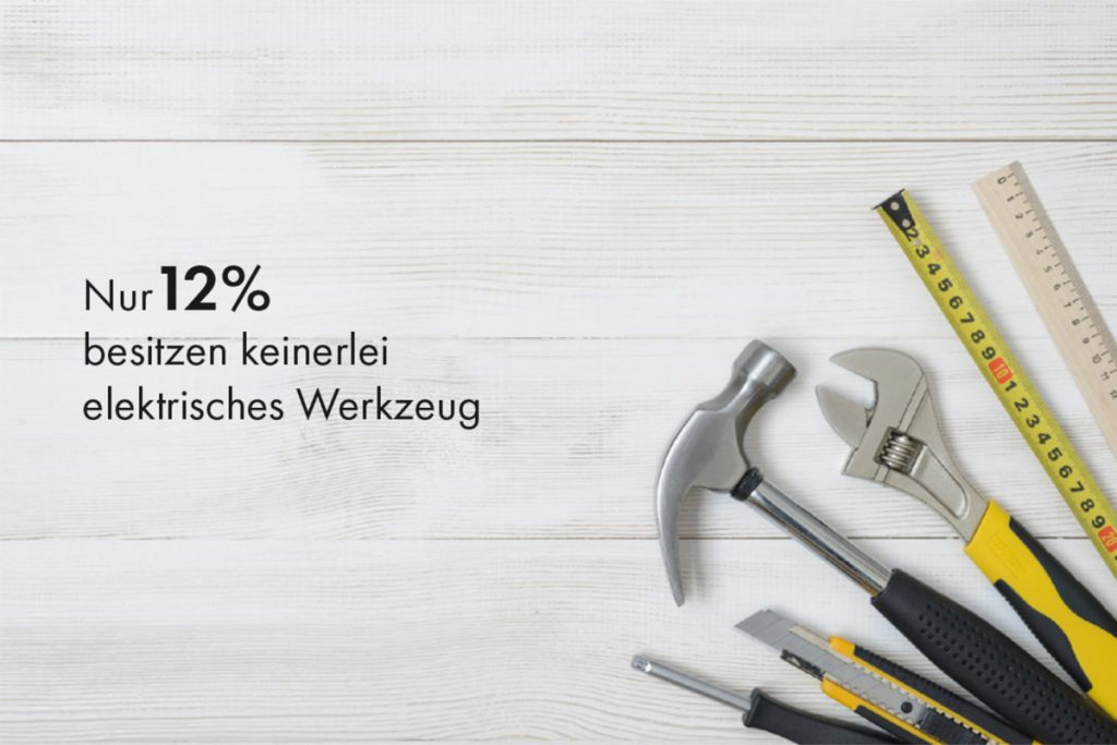 Elektrowerkzeuge bei Heimwerkern
