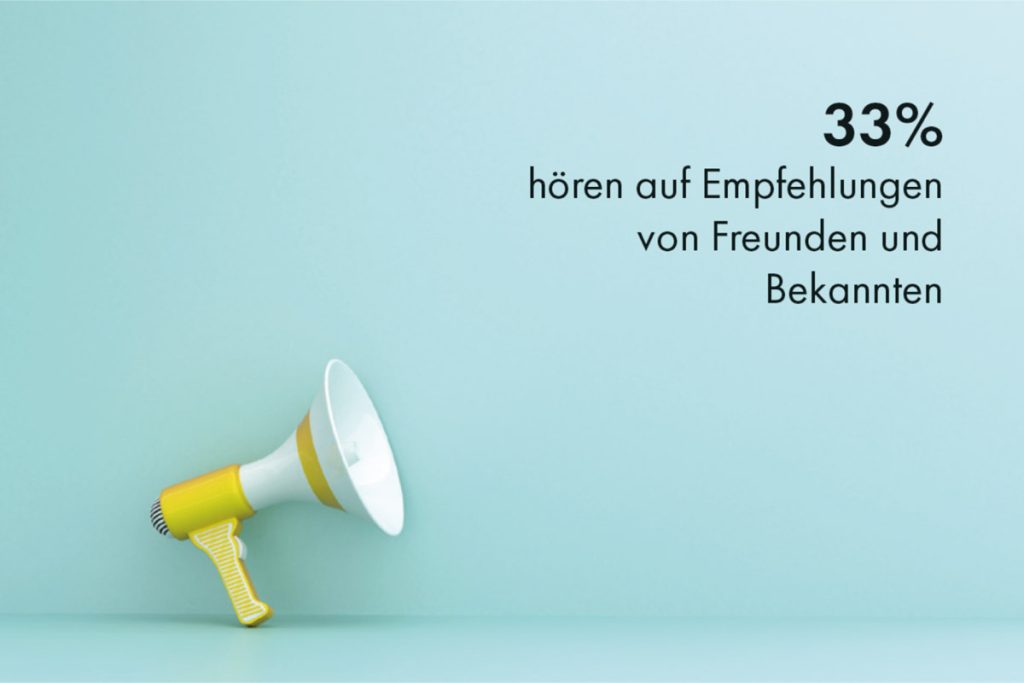 Empfehlungsmanagement
