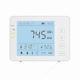 CO2 Monitor SA1300P Note: gut (2,2)