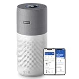 Philips AC3033/10 Luftreiniger