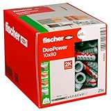 fischer DuoPower