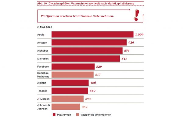 studie_stationaerer_fachhandel_10