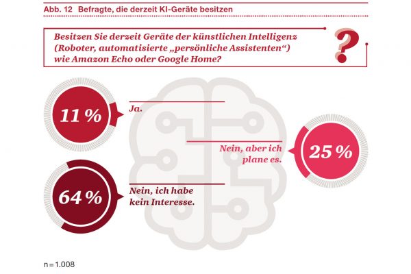 studie_stationaerer_fachhandel_12